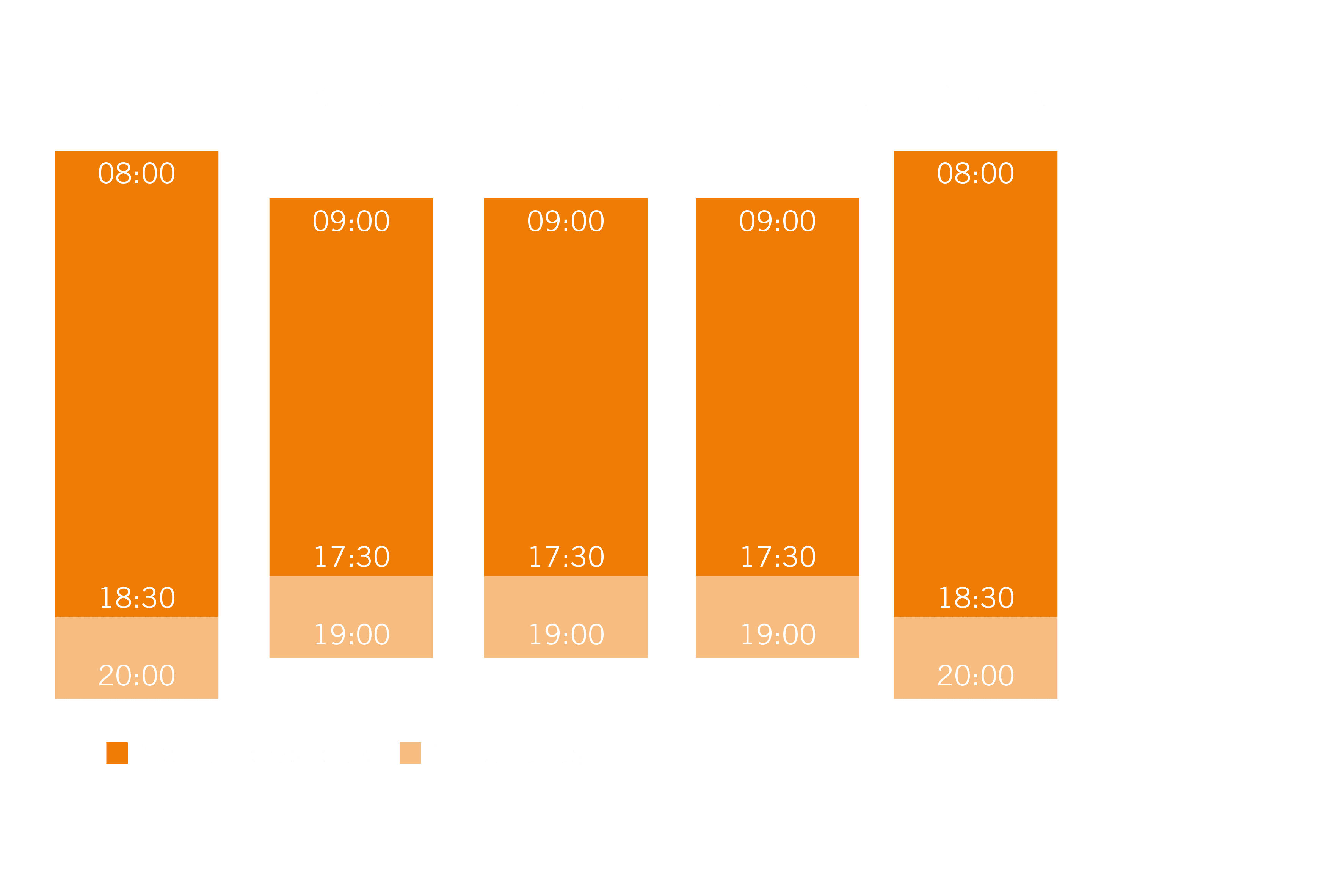 online társkereső kenya béranya egyszeri ember