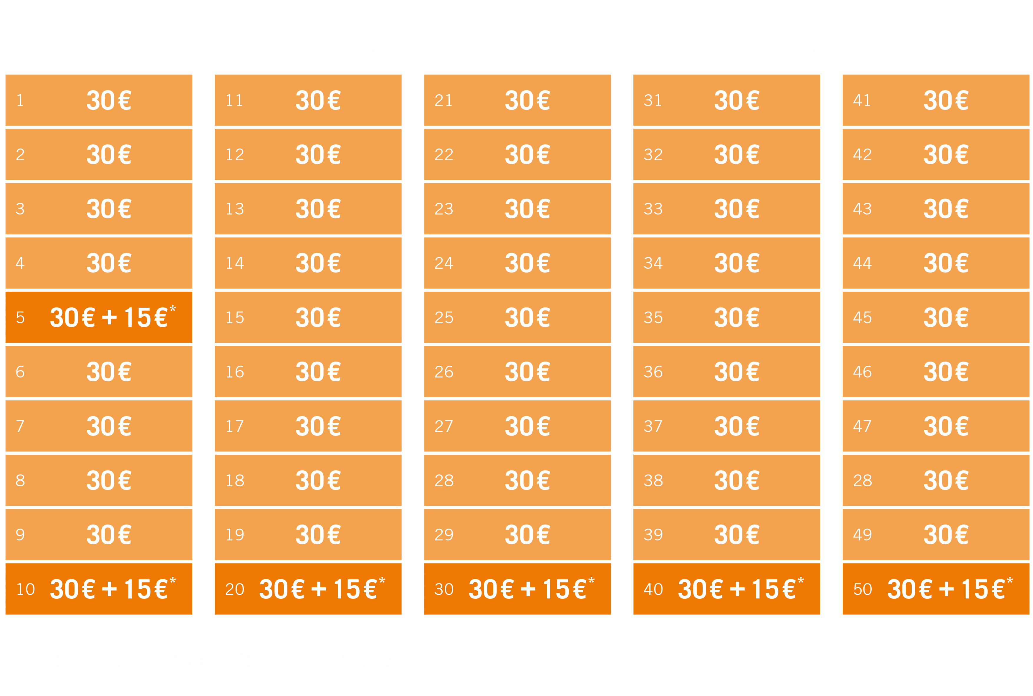Plasmaspende Im Plasmazentrum Wien Kirchengasse Plasmazentrum At